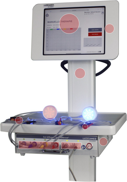 HD2000+ von Luxxamed – das Schmerztherapiesystem HD2000+ von Luxxamed – das Schmerztherapiesystem